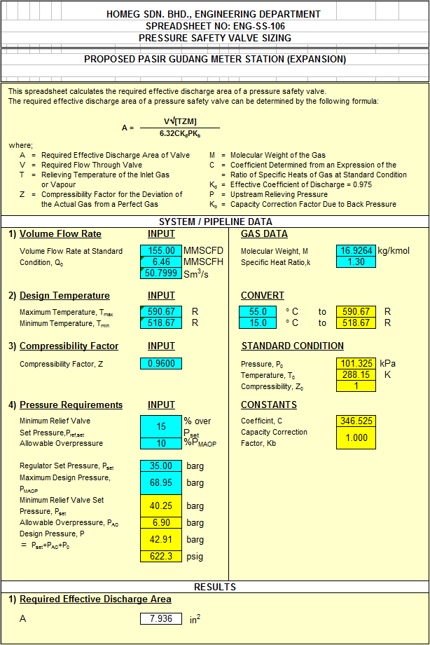 rechemare Este Prestigiu pressure relief valve sizing calculator strâmt